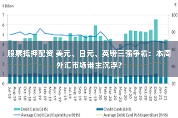 股票抵押配资 美元、日元、英镑三强争霸：本周外汇市场谁主沉浮？