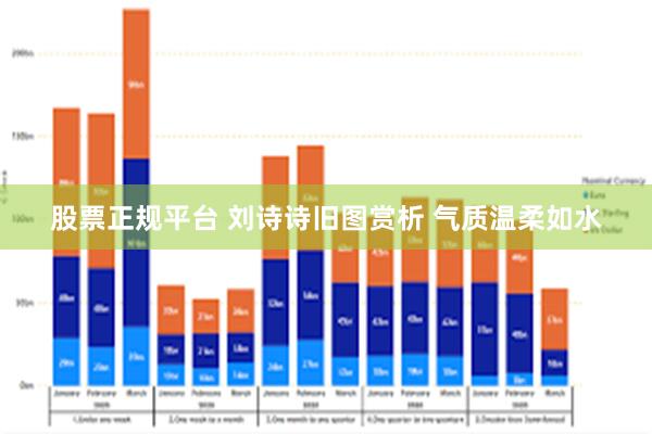 股票正规平台 刘诗诗旧图赏析 气质温柔如水