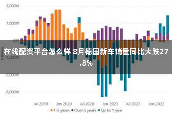 在线配资平台怎么样 8月德国新车销量同比大跌27.8%