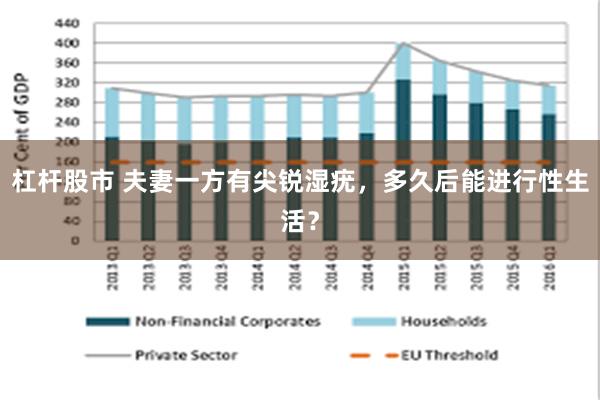 杠杆股市 夫妻一方有尖锐湿疣，多久后能进行性生活？