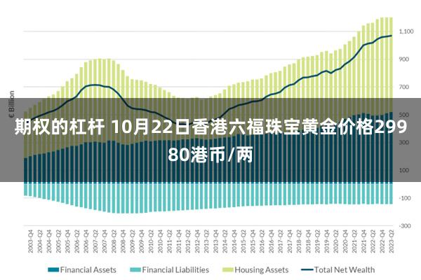 期权的杠杆 10月22日香港六福珠宝黄金价格29980港币/两