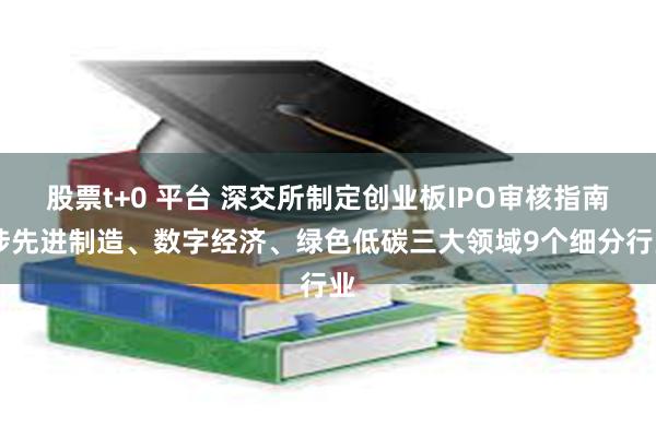 股票t+0 平台 深交所制定创业板IPO审核指南 涉先进制造、数字经济、绿色低碳三大领域9个细分行业