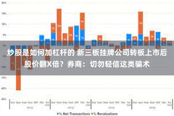 炒股是如何加杠杆的 新三板挂牌公司转板上市后股价翻X倍？券商：切勿轻信这类骗术