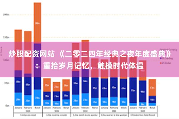 炒股配资网站 《二零二四年经典之夜年度盛典》：重拾岁月记忆，触摸时代体温