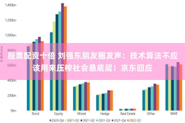 股票配资十倍 刘强东朋友圈发声：技术算法不应该用来压榨社会最底层！京东回应